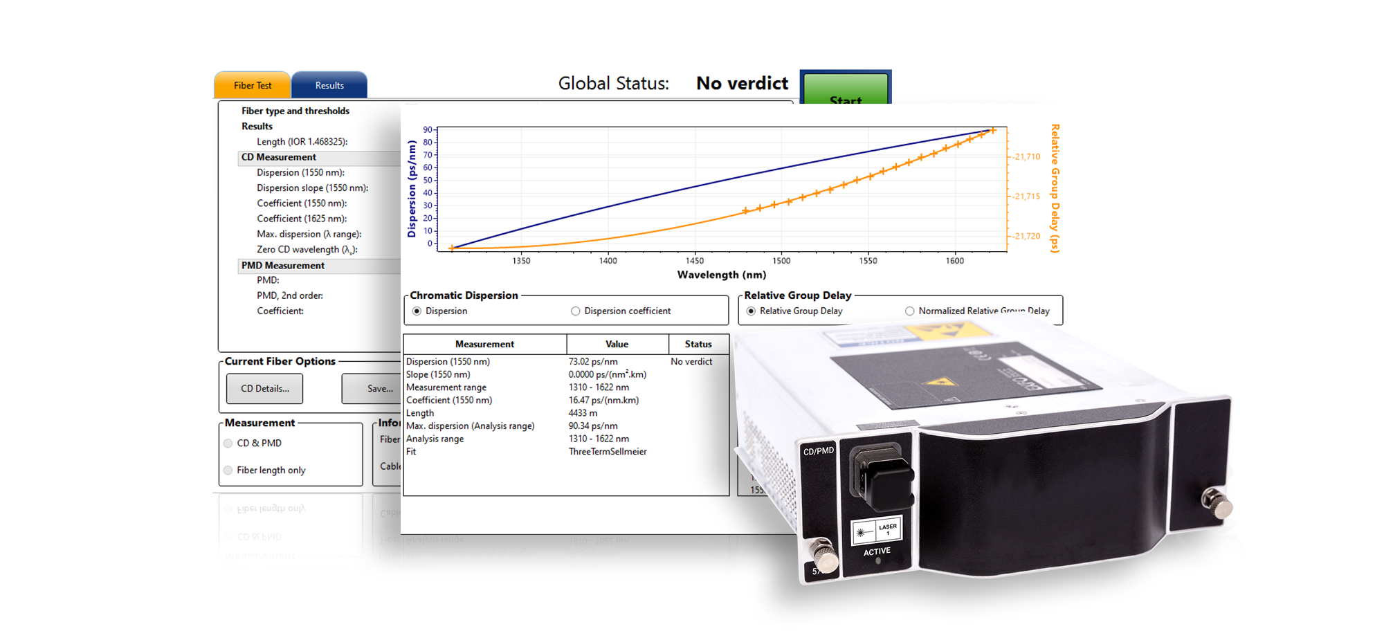 FTBx-570 - Single-ended dispersion analyzer