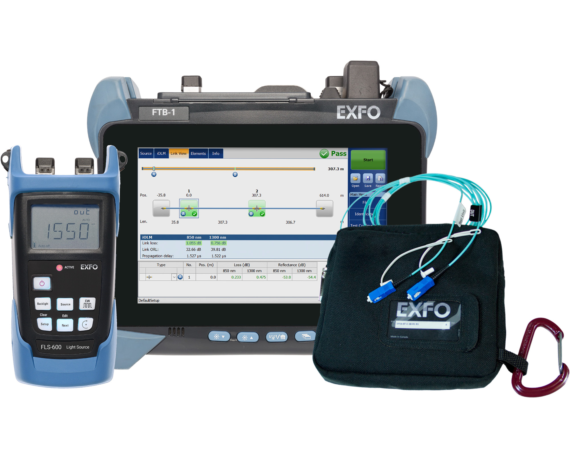 FLS-600-NS1548 - Encircled flux compliant light source